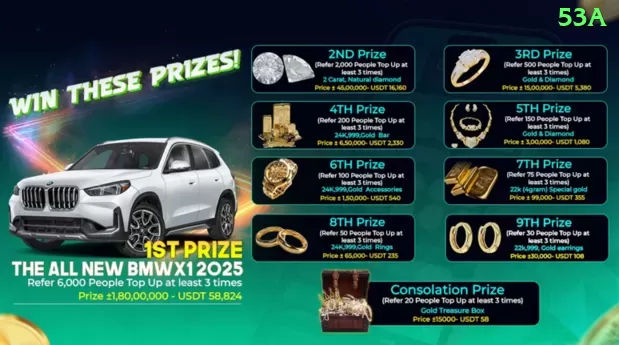 05p VIP Jackpot Screenshot 1